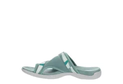 Merrell Womens District 3 Outdoor Sandal - Turquoise -Theydude Store US 01 202043 03